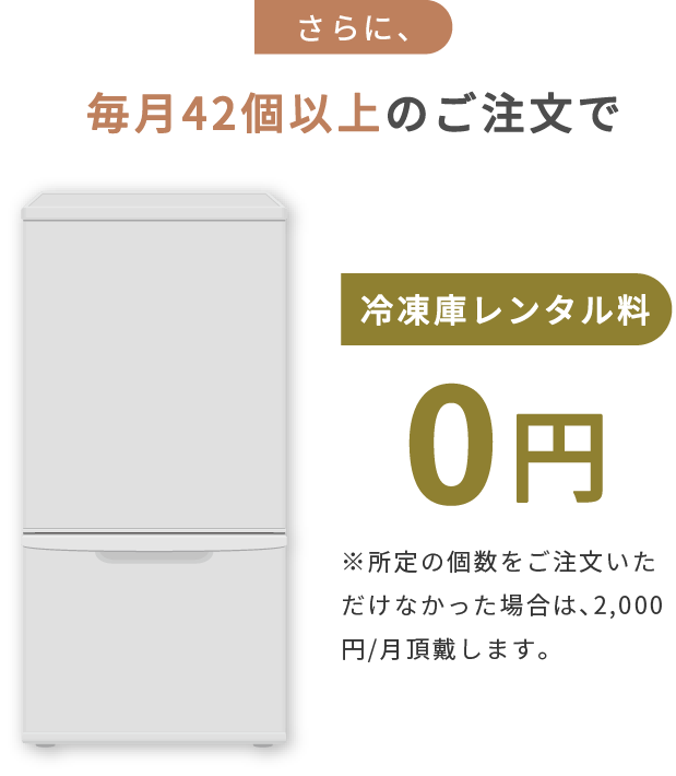 毎月42個以上のご注文で冷凍庫レンタル料0円