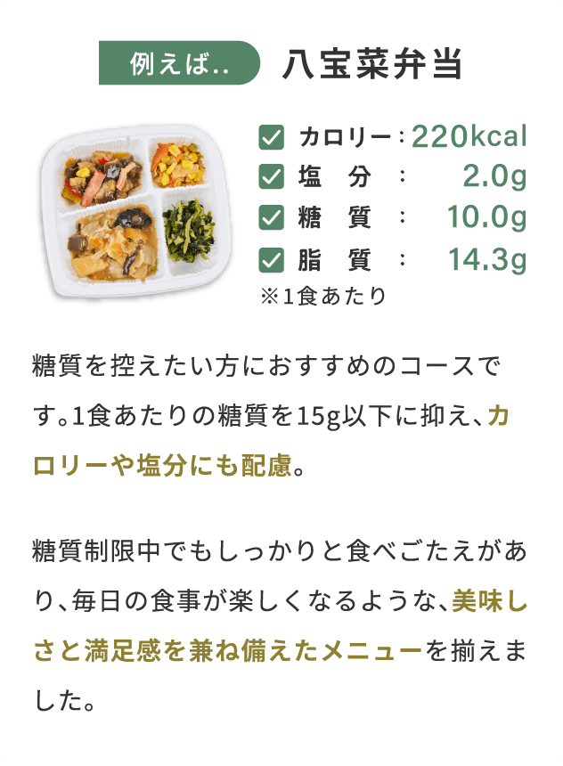 糖質制限コース説明画像