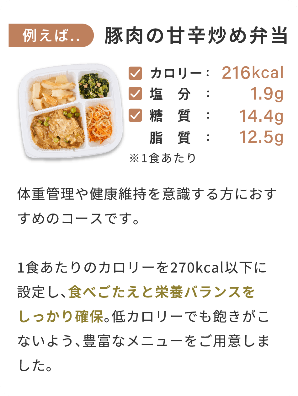 カロリー制限コース説明画像