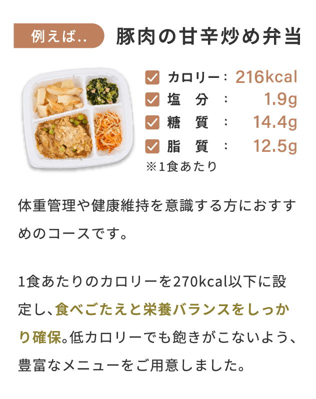 カロリー制限コース説明画像